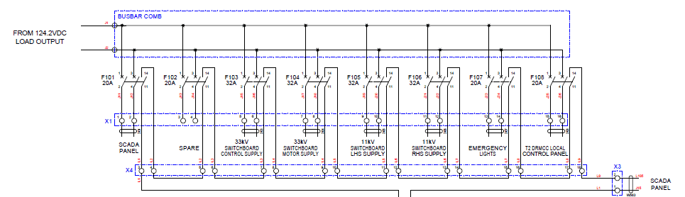 DC Loads Electrical Substations 110V 48V 24V battery Chargers